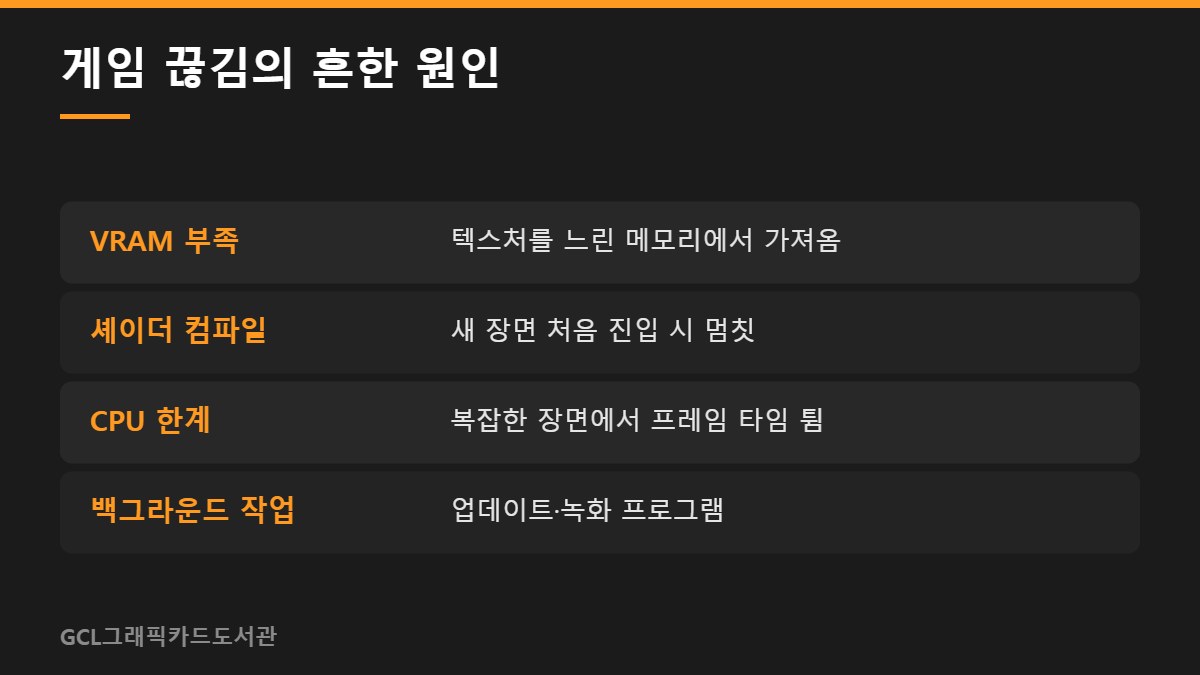 게임 끊김의 흔한 원인