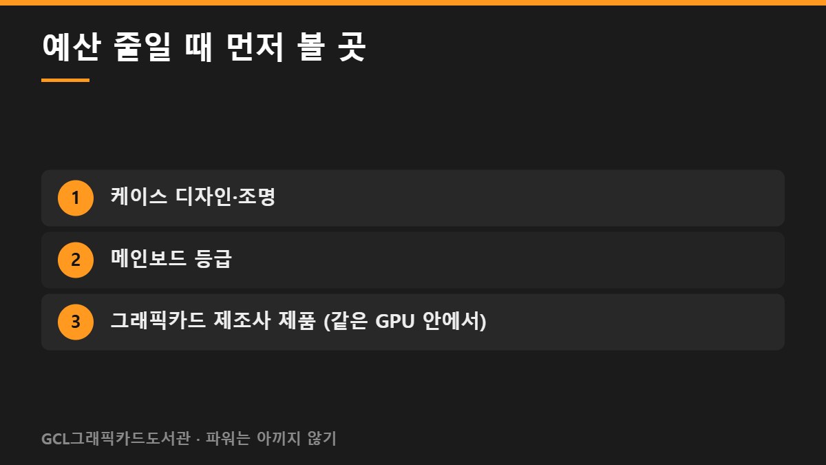 예산 줄일 때 먼저 볼 곳