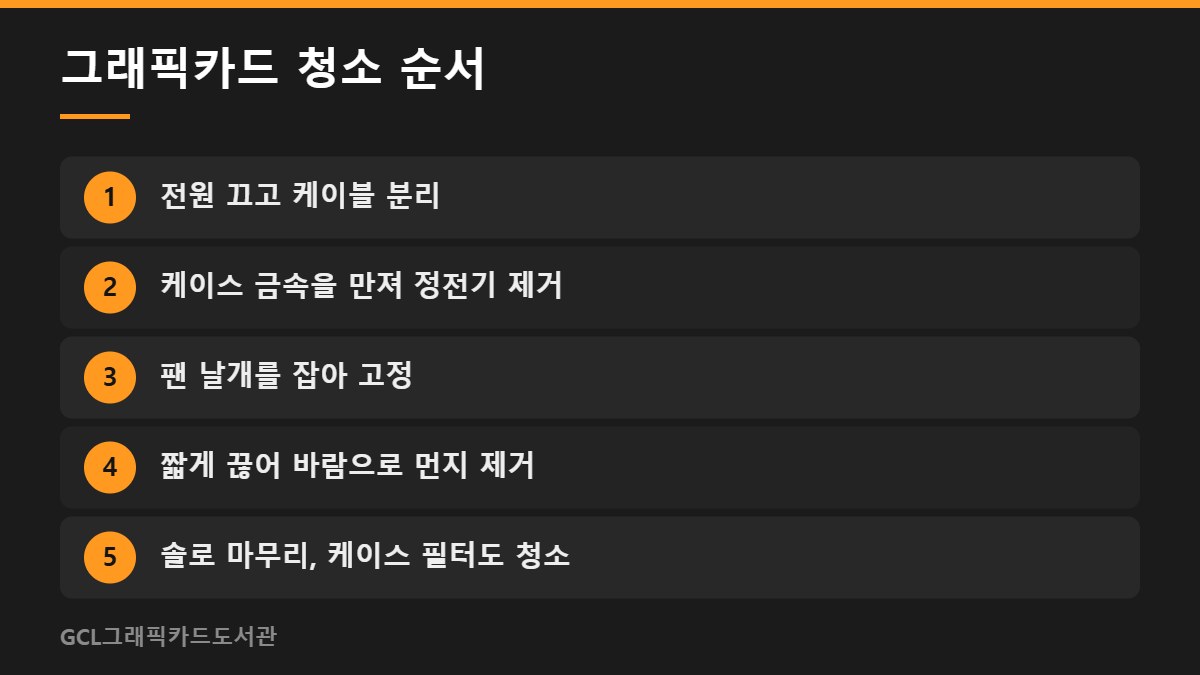 그래픽카드 청소 순서