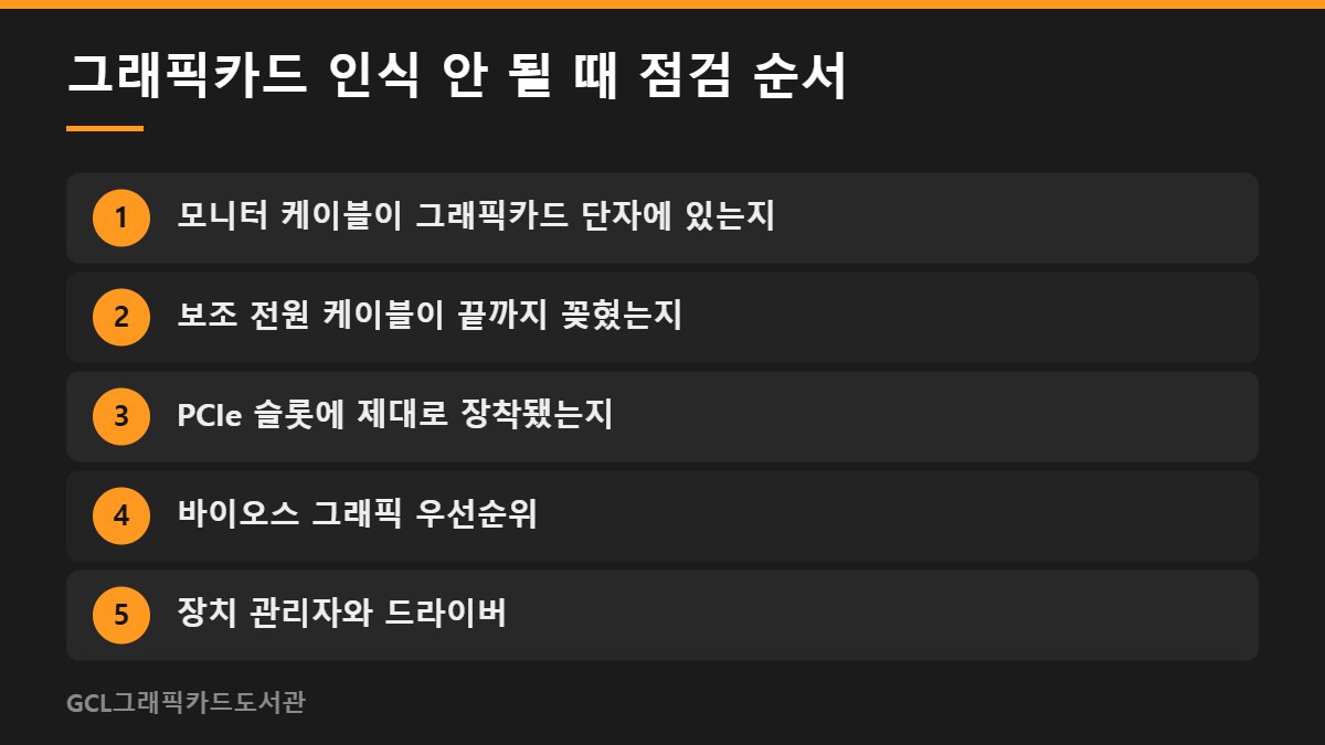 그래픽카드 인식 안 될 때 점검 순서