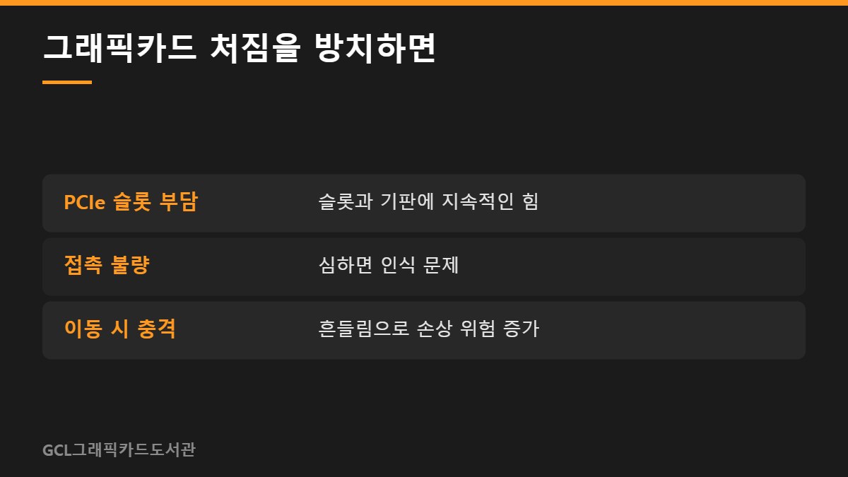 그래픽카드 처짐을 방치하면