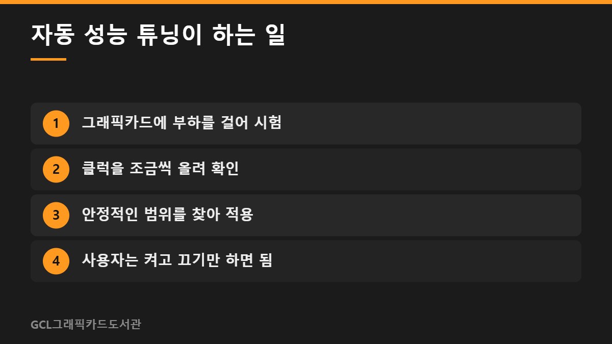 자동 성능 튜닝이 하는 일