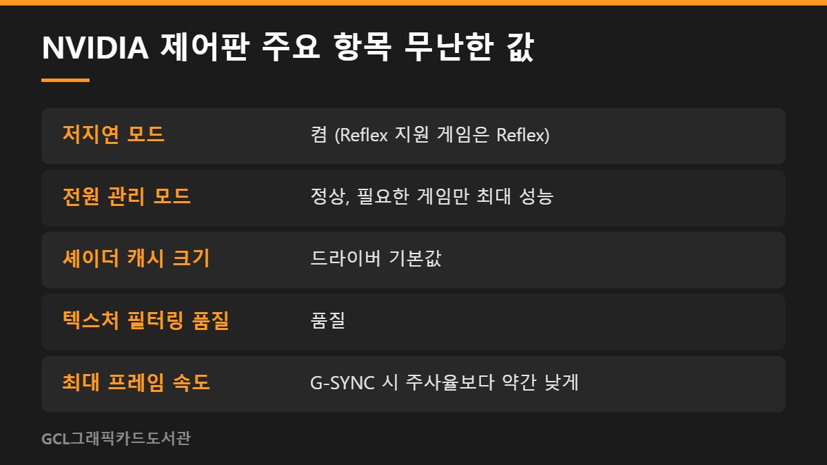 NVIDIA 제어판 주요 항목 무난한 값