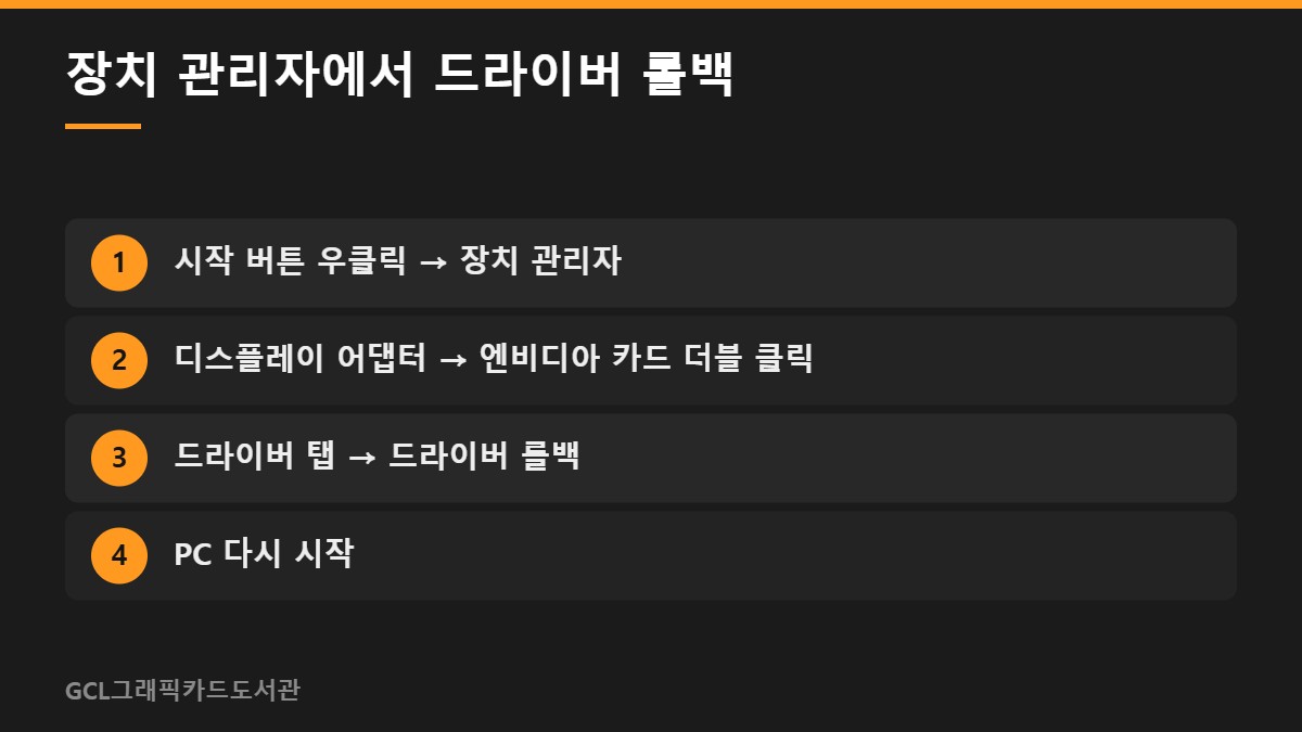 장치 관리자에서 드라이버 롤백