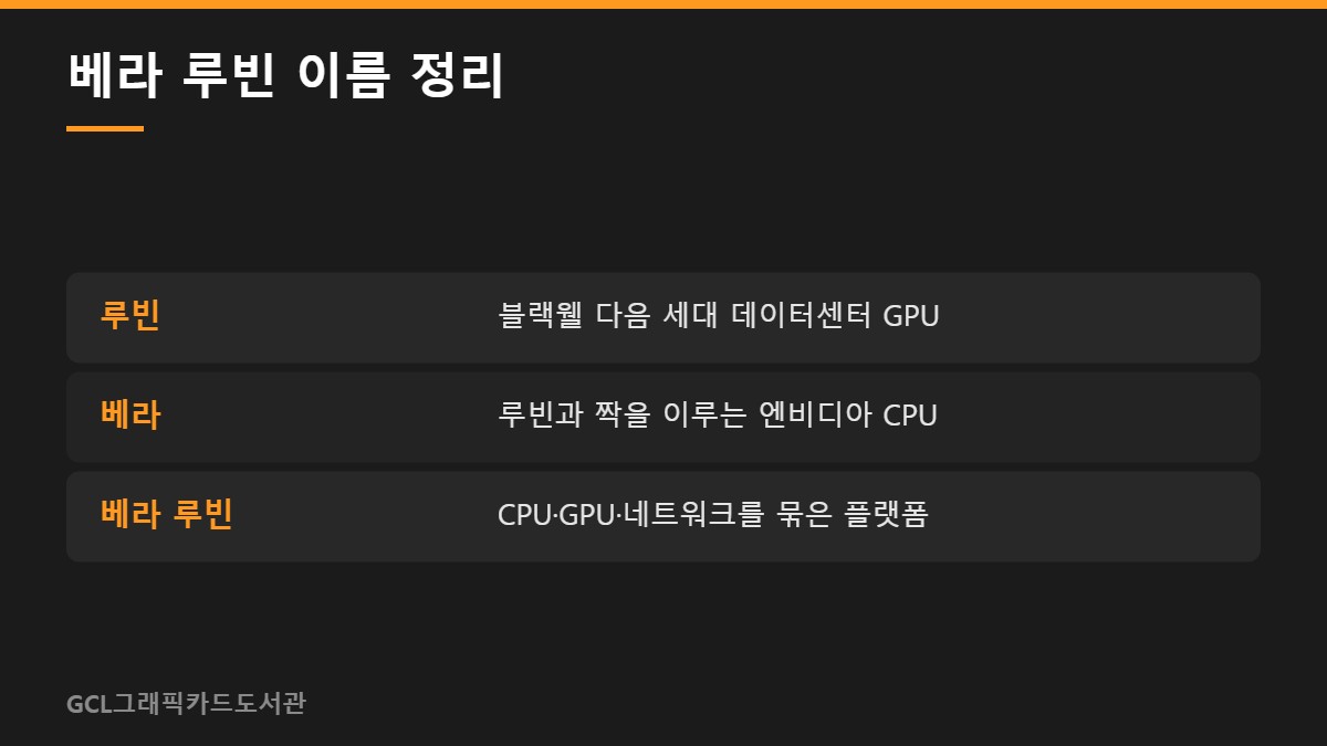 베라 루빈 이름 정리
