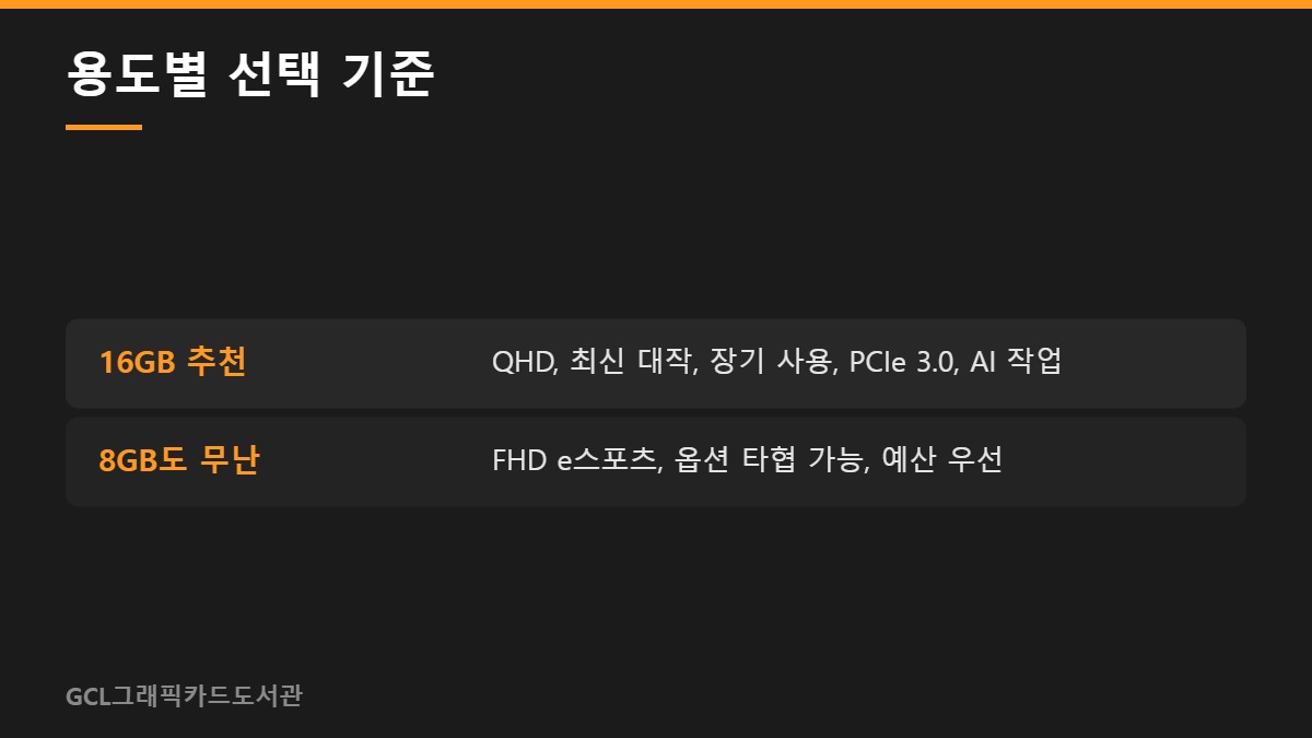 용도별 선택 기준