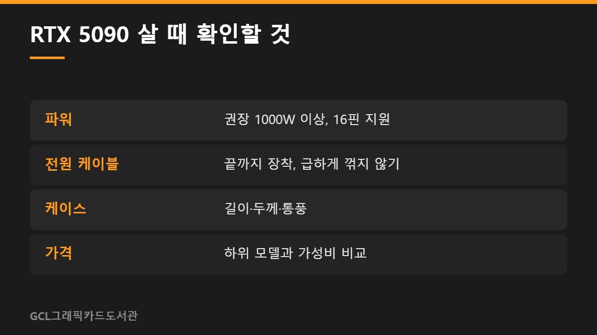 RTX 5090 살 때 확인할 것
