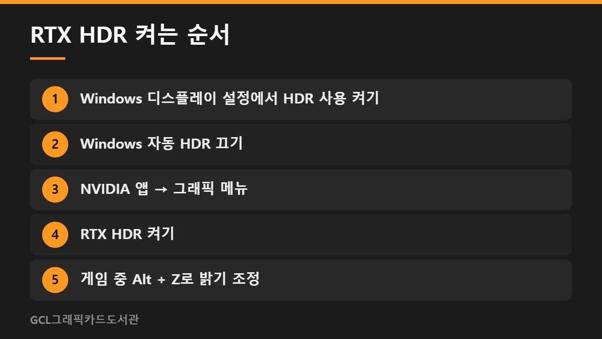 RTX HDR 켜는 순서